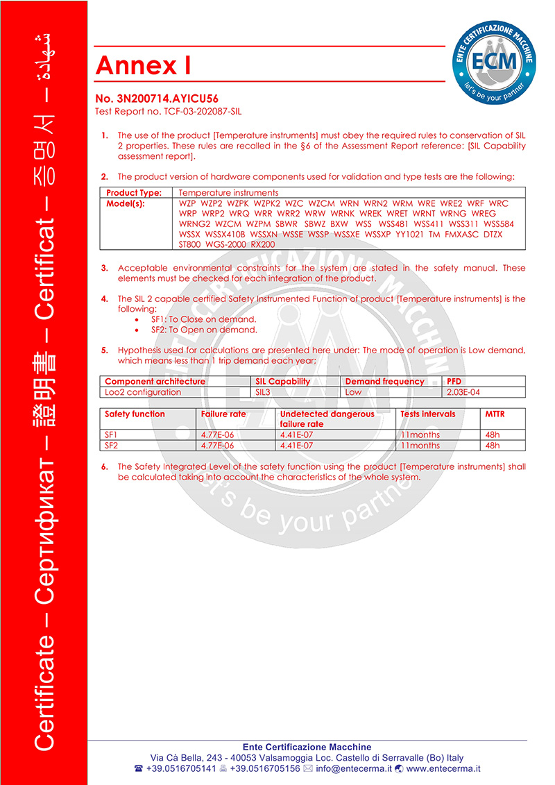 安徽意达SIL认证证书0001.jpg